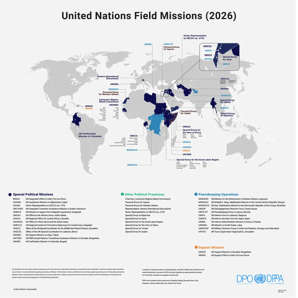United Nations Field Missions